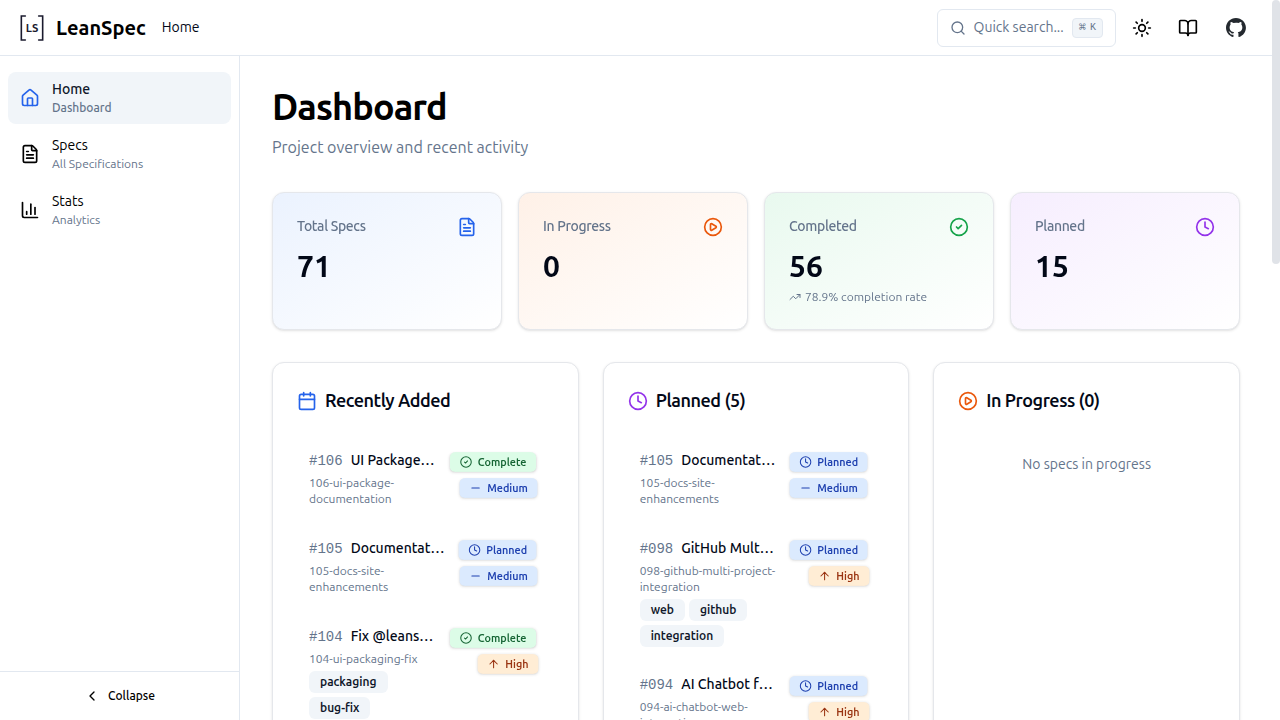 Dashboard summary tiles plus Recently Added, Planned, and activity feeds